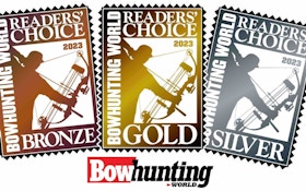 Results of the 2023 Readers’ Choice Awards